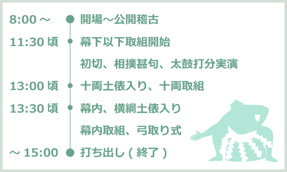 8/12・8/13プログラム内容